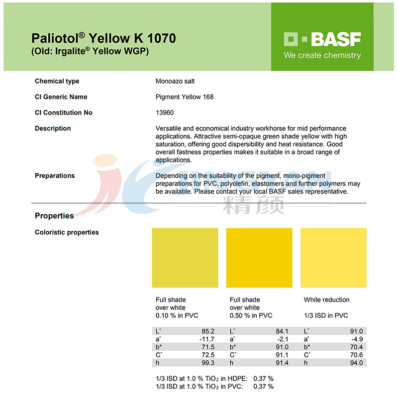 巴斯夫颜料黄168技术数据TDS报告