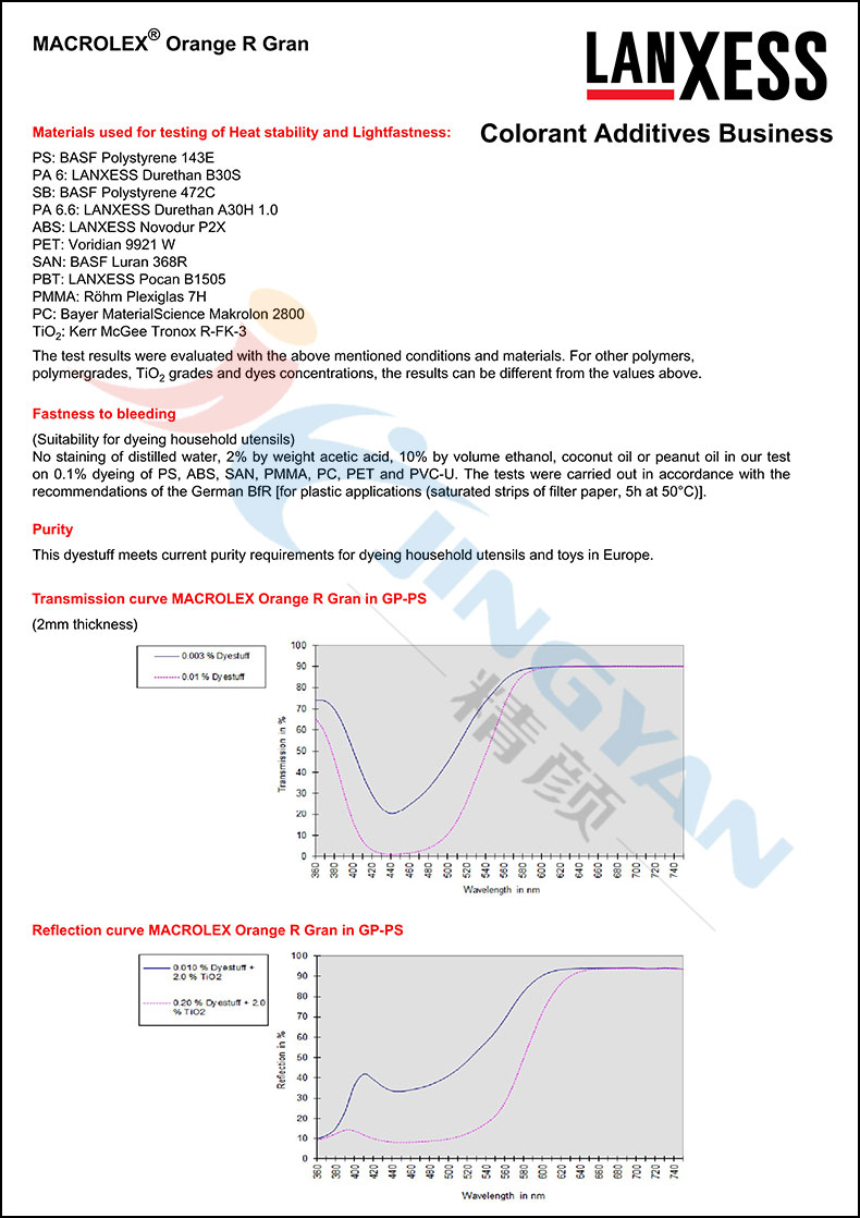 朗盛环保染料橙R数据表2