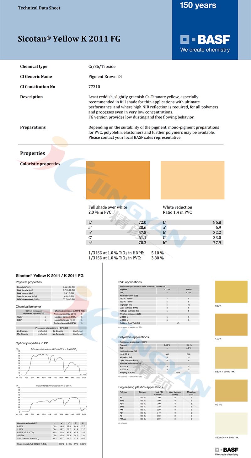 巴斯夫钛铬棕颜料K2011FG技术说明书